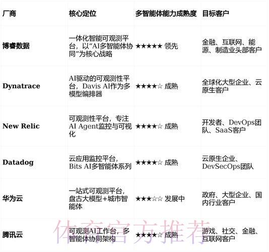 世界杯投注平台的安全性评估与选型指南 世界杯投注平台的安全性评估与选型指南