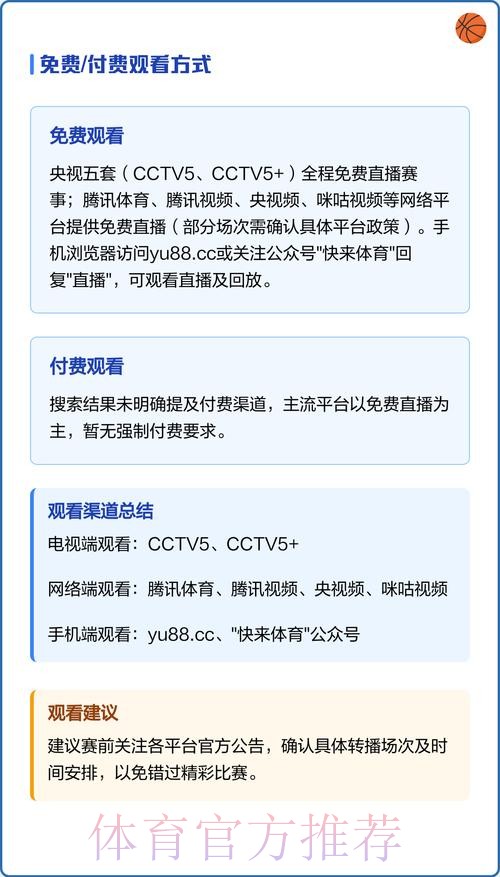 世界杯热门直播的安全观看指南 世界杯热门直播的安全观看指南