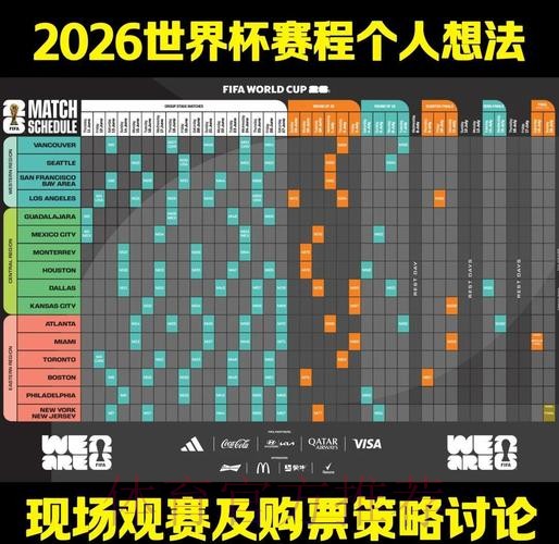 2026世界杯赛前全景解析：滚球投注策略与热点前瞻