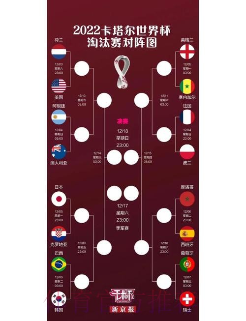 世界杯官方高清投注攻略全解 世界杯官方高清投注攻略全解