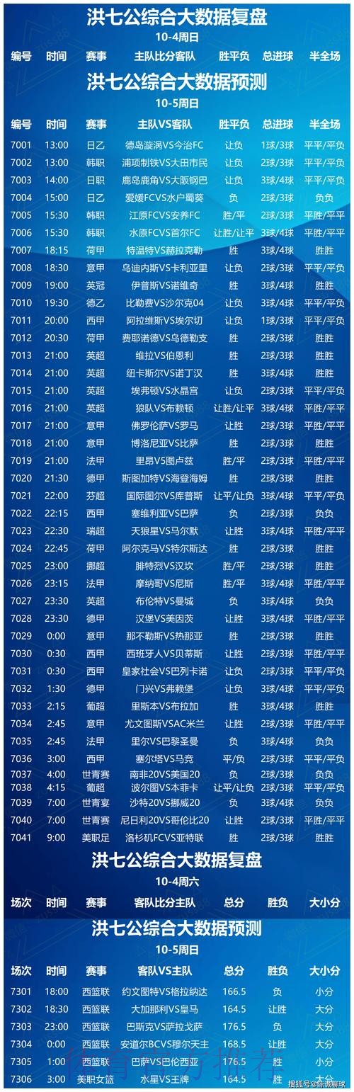 世界杯博彩网站权威排行榜与精选推荐 世界杯博彩网站权威排行榜与精选推荐