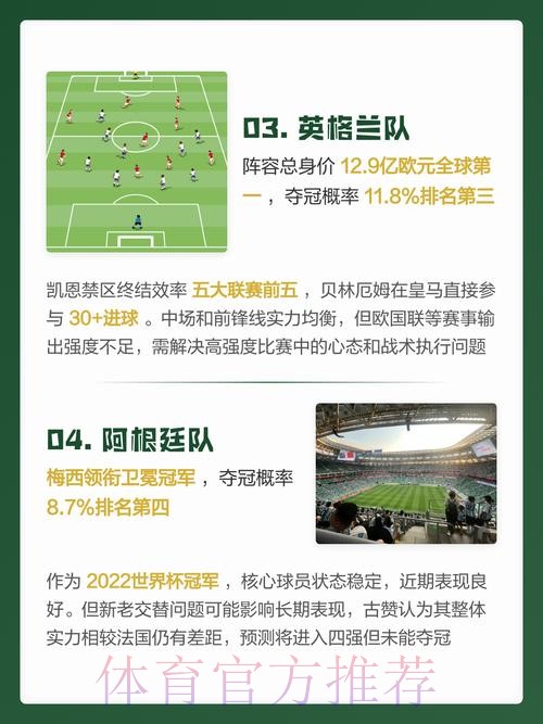 2026世界杯盘口分析与免费预测技巧指南 2026世界杯盘口分析与免费预测技巧指南